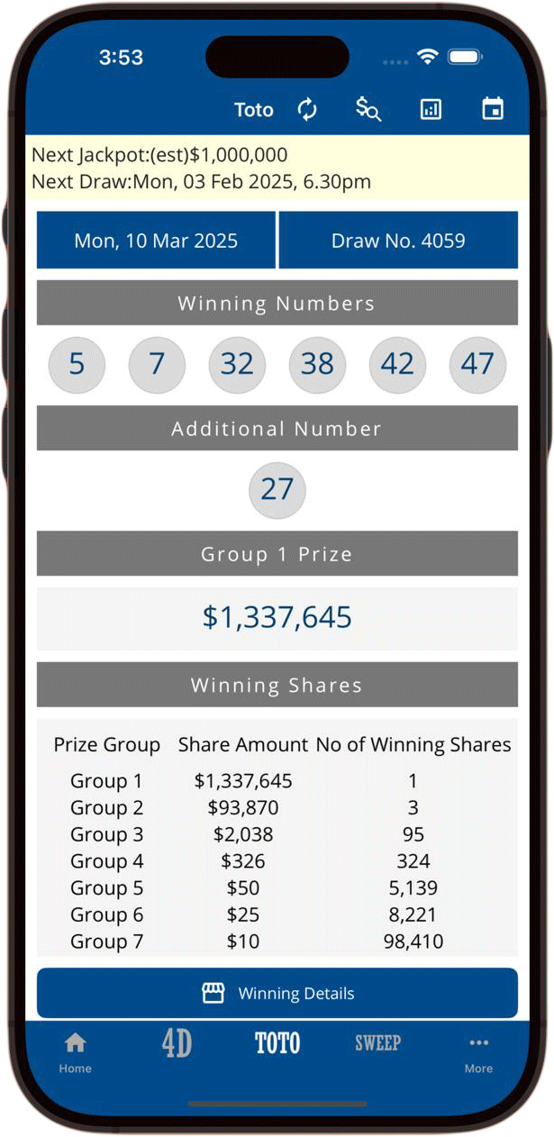 Analytics Screen